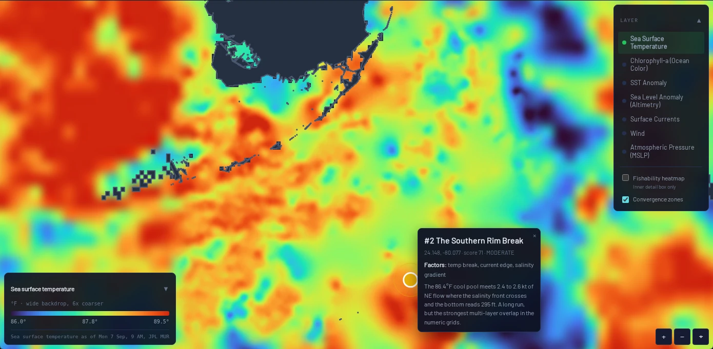 FishIntel's convergence map around the Florida Keys. Sea surface temperatures reveal blue-green cooler water beside warm orange water. The Southern Rim Break has a convergence score of 71, combining a temperature break, current edge and salinity gradient.