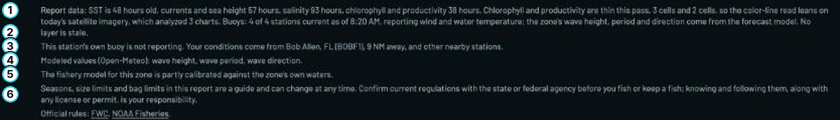 The data notes at the bottom of the Alligator Reef report of October 2, 2026: the age of each satellite layer, buoy status, the nearby station used, which values are modeled, the calibration note and the regulations note, with six numbered callouts.