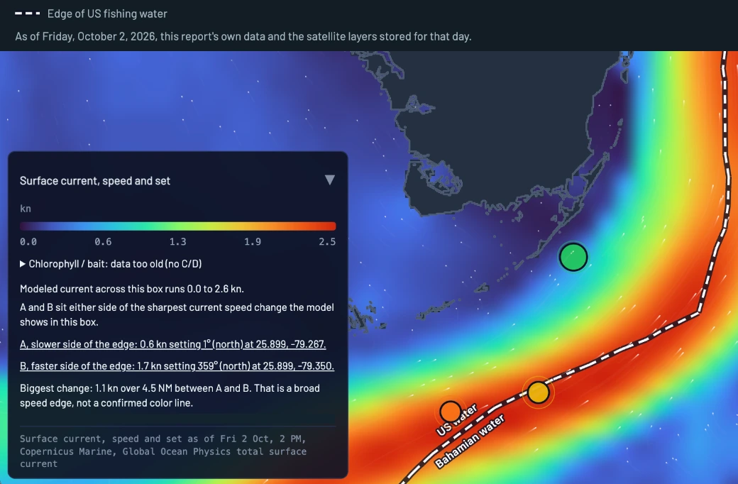 Surface current map of the Florida Keys and the Straits of Florida, slow near the Keys and fastest, up to about 2.5 knots, in a red band along the Gulf Stream east and south of the Keys.